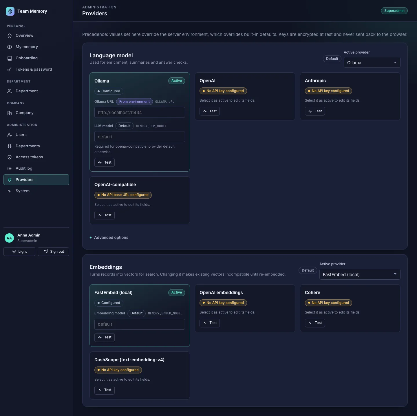 Providers page in the dark theme: a precedence note at the top; a Language model panel with provider cards for Ollama (active, URL taken from the environment), OpenAI, Anthropic and OpenAI-compatible, each with a status pill and a Test button; and an Embeddings panel with FastEmbed (local, active, configured), OpenAI embeddings, Cohere and DashScope (text-embedding-v4).